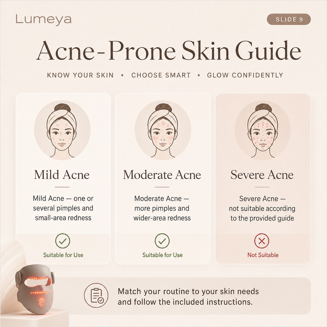 Acne-prone skin guide: Lumeya is suitable for mild and moderate acne-prone skin, and not suitable for severe acne according to the included guide