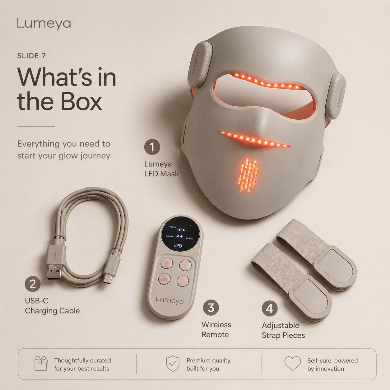 What's in the Lumeya box: LED mask, USB-C charging cable, wireless remote and two adjustable strap pieces